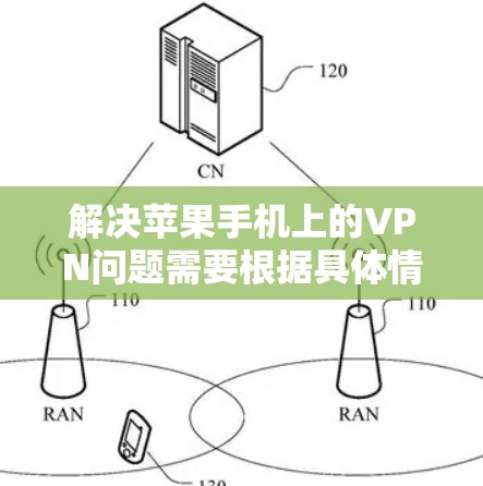 解决苹果手机上的VPN问题需要根据具体情况采取不同的步骤。以下是一些方法,帮助你逐步关闭VPN