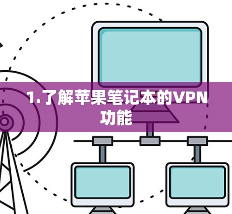 1.了解苹果笔记本的VPN功能