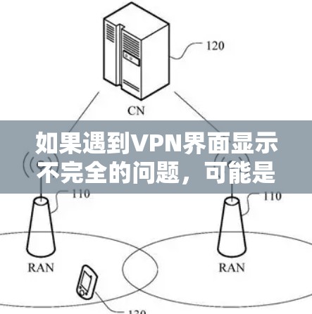 如果遇到VPN界面显示不完全的问题，可能是由于浏览器的显式窗口设置或VPN软件的某些设置导致的。以下是一些可能的解决方案