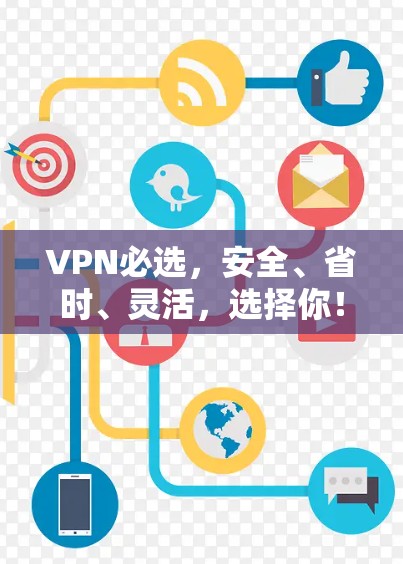 VPN必选,安全、省时、灵活,选择你! VPN必选,安全、省时、灵活,选择你!