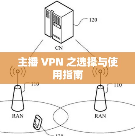 主播 VPN 之选择与使用指南 主播 VPN 之选择与使用指南