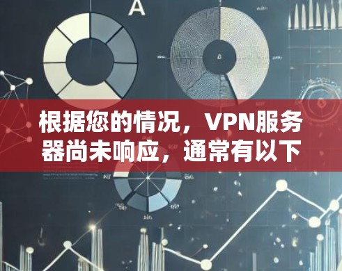 根据您的情况,VPN服务器尚未响应,通常有以下几种解决方法 根据您的情况,VPN服务器尚未响应,通常有以下几种解决方法