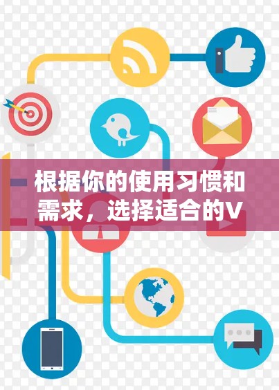 根据你的使用习惯和需求，选择适合的VPN软件如下