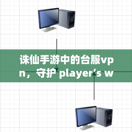 诛仙手游中的台服vpn,守护 player’s world 诛仙手游中的台服vpn,守护 player’s world