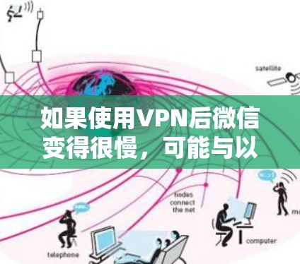 如果使用VPN后微信变得很慢，可能与以下原因有关
