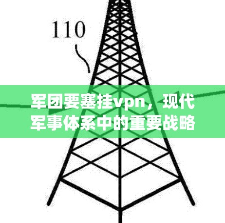 军团要塞挂vpn，现代军事体系中的重要战略选择