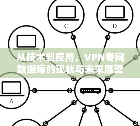 从技术到应用,VPN专网数据库的现状与未来展望 从技术到应用,VPN专网数据库的现状与未来展望