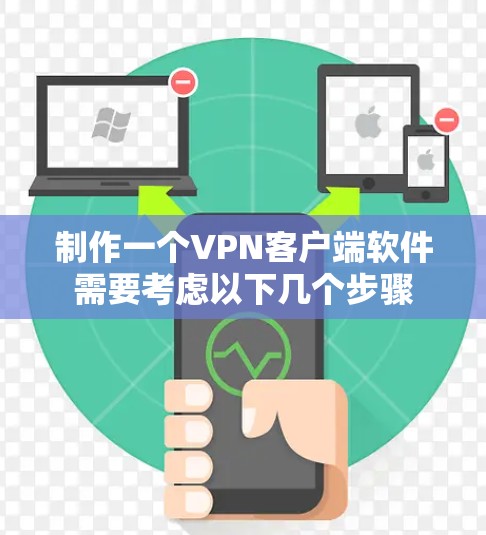 制作一个VPN客户端软件需要考虑以下几个步骤 制作一个VPN客户端软件需要考虑以下几个步骤