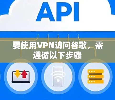 要使用VPN访问谷歌,需遵循以下步骤 要使用VPN访问谷歌,需遵循以下步骤