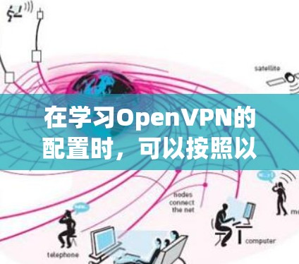 在学习OpenVPN的配置时,可以按照以下步骤进行 在学习OpenVPN的配置时,可以按照以下步骤进行