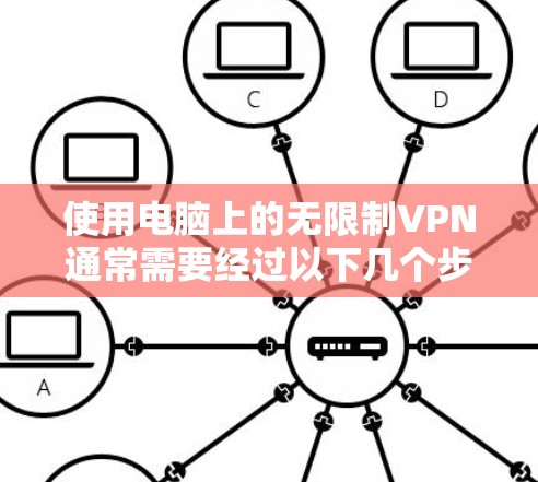 使用电脑上的无限制VPN通常需要经过以下几个步骤,确保安全和有效 使用电脑上的无限制VPN通常需要经过以下几个步骤,确保安全和有效