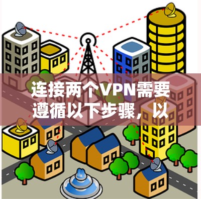连接两个VPN需要遵循以下步骤,以实现更复杂的网络连接