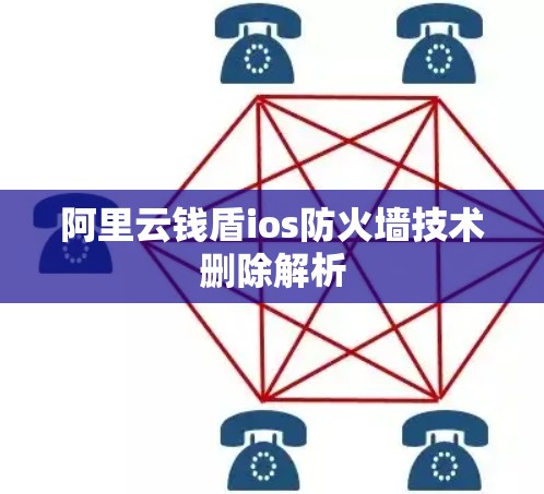 阿里云钱盾ios防火墙技术删除解析