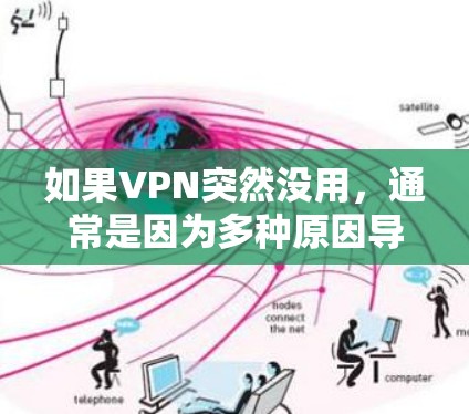 如果VPN突然没用，通常是因为多种原因导致服务中断。以下是一些建议，帮助你解决问题