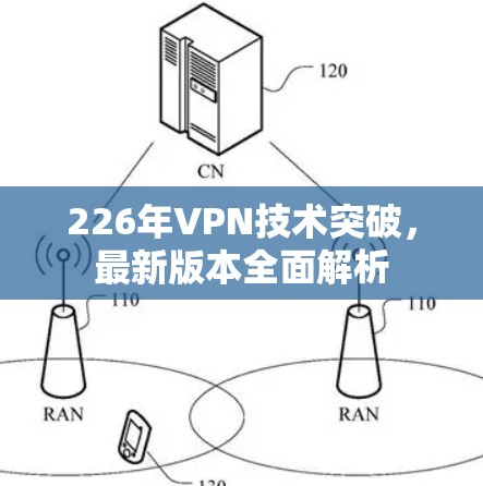 226年VPN技术突破,最新版本全面解析 226年VPN技术突破,最新版本全面解析