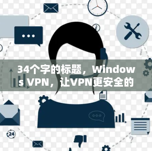 34个字的标题,Windows VPN,让VPN更安全的实用工具 34个字的标题,Windows VPN,让VPN更安全的实用工具