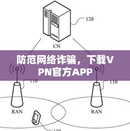 防范网络诈骗,下载VPN官方APP 防范网络诈骗,下载VPN官方APP