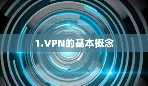 1.VPN的基本概念 1.VPN的基本概念