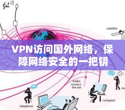 VPN访问国外网络，保障网络安全的一把钥匙