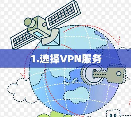 1.选择VPN服务
