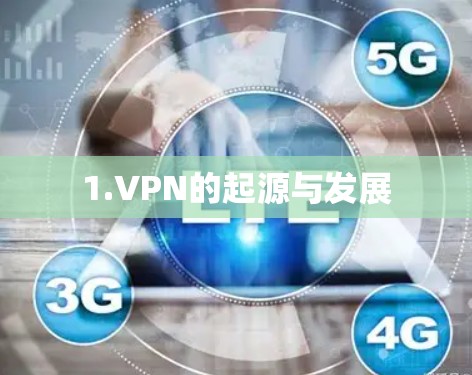 1.VPN的起源与发展