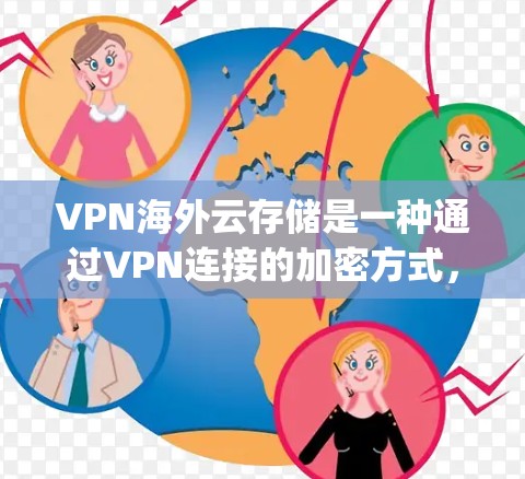 VPN海外云存储是一种通过VPN连接的加密方式，将文件传输到云端云存储，如Exchange Server或Cloudflare Server，实现安全存储和分享。以下是详细的内容
