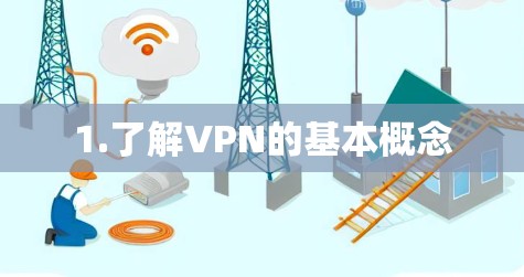 1.了解VPN的基本概念