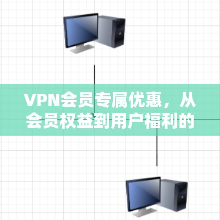 VPN会员专属优惠,从会员权益到用户福利的深度探索 VPN会员专属优惠,从会员权益到用户福利的深度探索