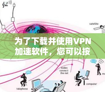 为了下载并使用VPN加速软件，您可以按照以下步骤进行