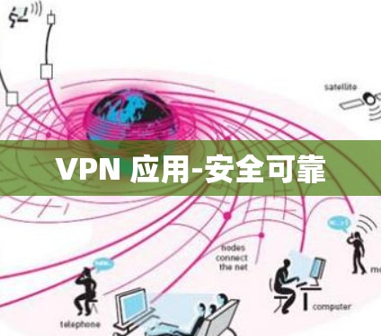 VPN 应用-安全可靠