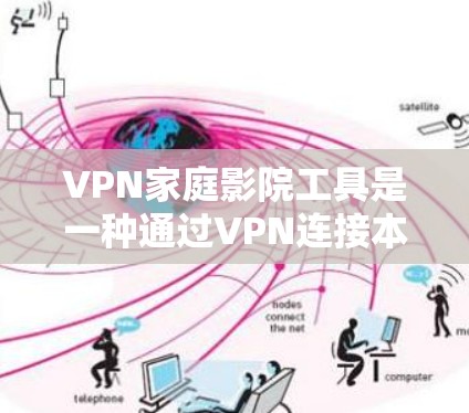 VPN家庭影院工具是一种通过VPN连接本地服务器,访问外部视频流并显示在家中观看的设备。以下是详细的步骤和注意事项 VPN家庭影院工具是一种通过VPN连接本地服务器,访问外部视频流并显示在家中观看的设备。以下是详细的步骤和注意事项