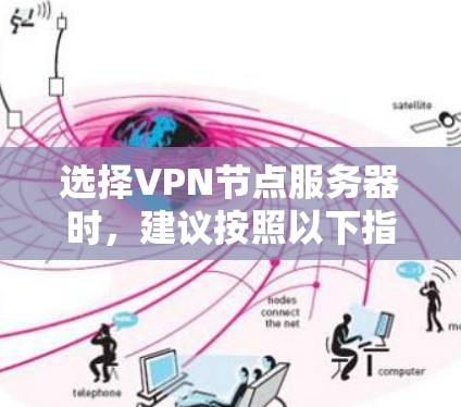 选择VPN节点服务器时，建议按照以下指南进行决策