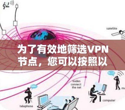 为了有效地筛选VPN节点，您可以按照以下步骤进行操作