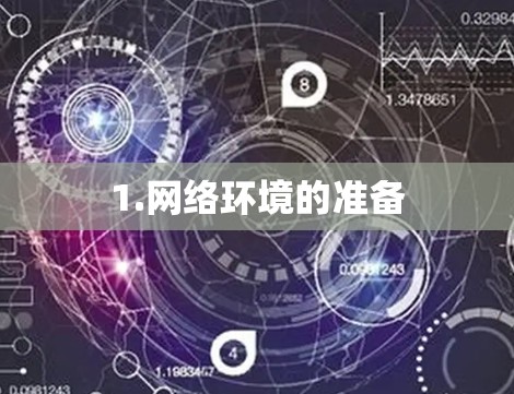 1.网络环境的准备 1.网络环境的准备