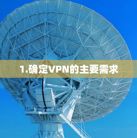 1.确定VPN的主要需求 1.确定VPN的主要需求