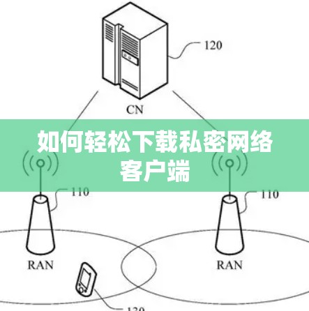 如何轻松下载私密网络客户端 如何轻松下载私密网络客户端