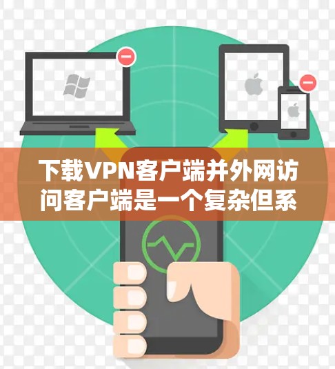 下载VPN客户端并外网访问客户端是一个复杂但系统性的过程，需要遵循以下步骤和考虑因素