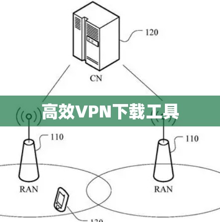 高效VPN下载工具 高效VPN下载工具