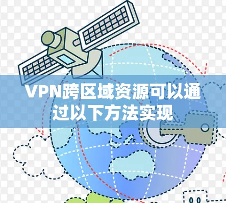 VPN跨区域资源可以通过以下方法实现