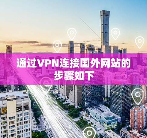 通过VPN连接国外网站的步骤如下