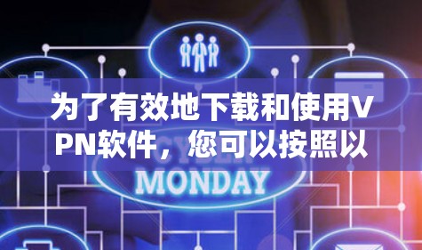 为了有效地下载和使用VPN软件,您可以按照以下步骤进行操作 为了有效地下载和使用VPN软件,您可以按照以下步骤进行操作