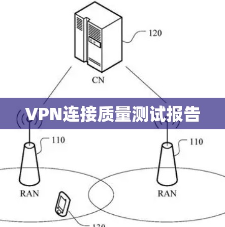 VPN连接质量测试报告 VPN连接质量测试报告