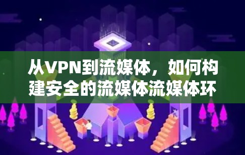 从VPN到流媒体，如何构建安全的流媒体流媒体环境