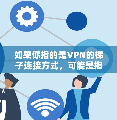 如果你指的是VPN的梯子连接方式，可能是指通过VPN服务连接到另一个VPN，但这种情况通常被称为VPN梯子连接或VPN连接。以下是一些常见的VPN梯子类型和使用方法