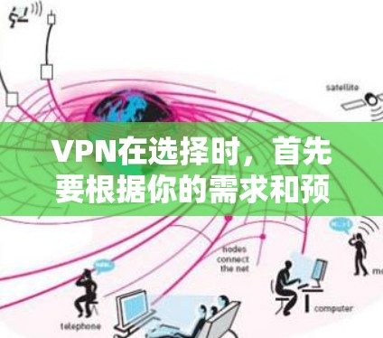 VPN在选择时，首先要根据你的需求和预算来决定。以下是一些常见的VPN推荐，包括免费和有折扣的选项