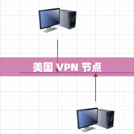 美国 VPN 节点