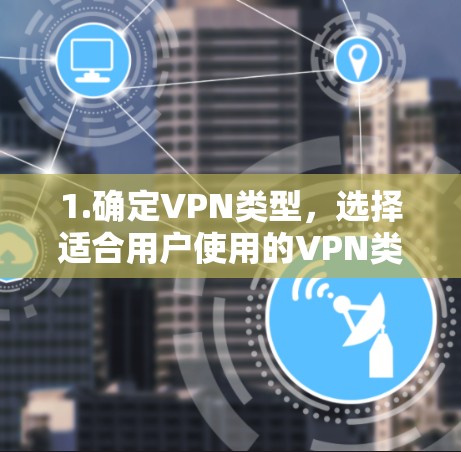 1.确定VPN类型，选择适合用户使用的VPN类型，如端到端加密、多播加密等