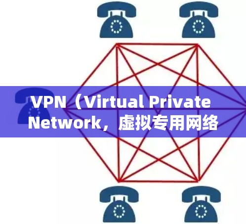 VPN（Virtual Private Network，虚拟专用网络）软件是用于保护用户数据、内容和通信安全，同时允许用户访问外部网络的工具。以下是几个热门的VPN软件及其体验