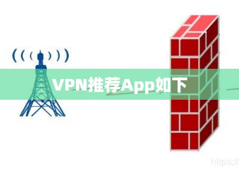 VPN推荐App如下