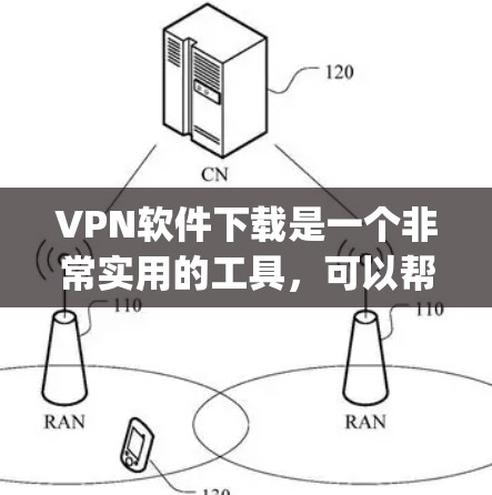 VPN软件下载是一个非常实用的工具,可以帮助用户 securely访问互联网。以下是一些热门VPN软件推荐,涵盖了免费和半免费的选项,供您参考
